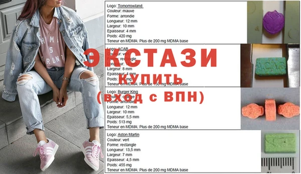 тгк Абинск